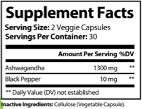 NUTRAMINS ASHWAGHANDA